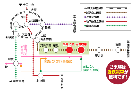 電車・バスの場合